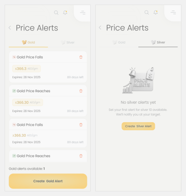 Profile-Price-S6.png